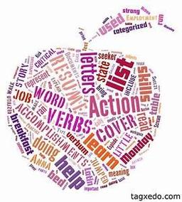 placeholder image to represent content