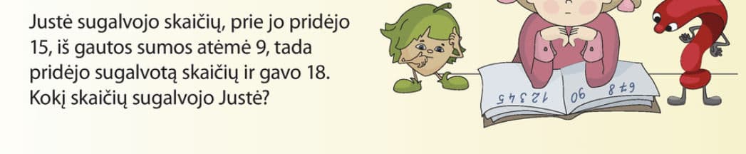 Question Image