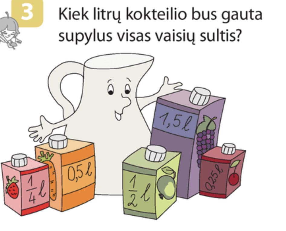 Question Image