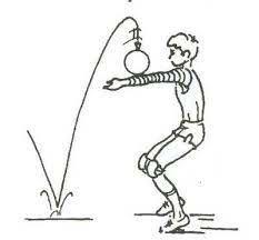 placeholder image to represent content