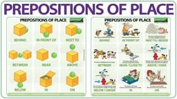 placeholder image to represent content