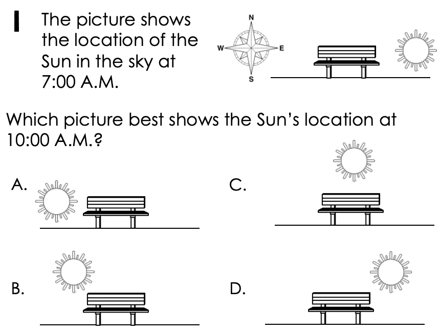 Question Image