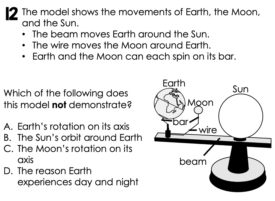 Question Image