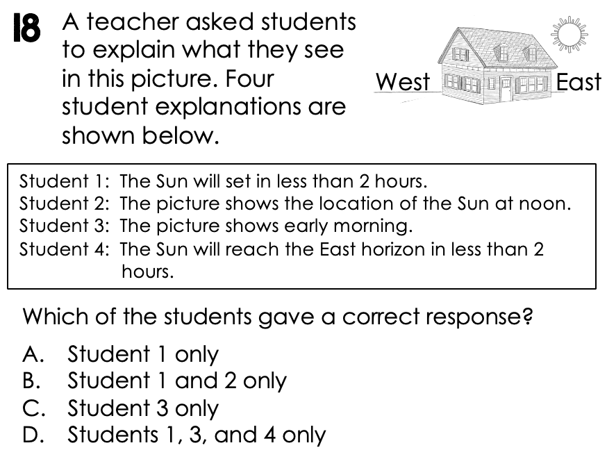 Question Image
