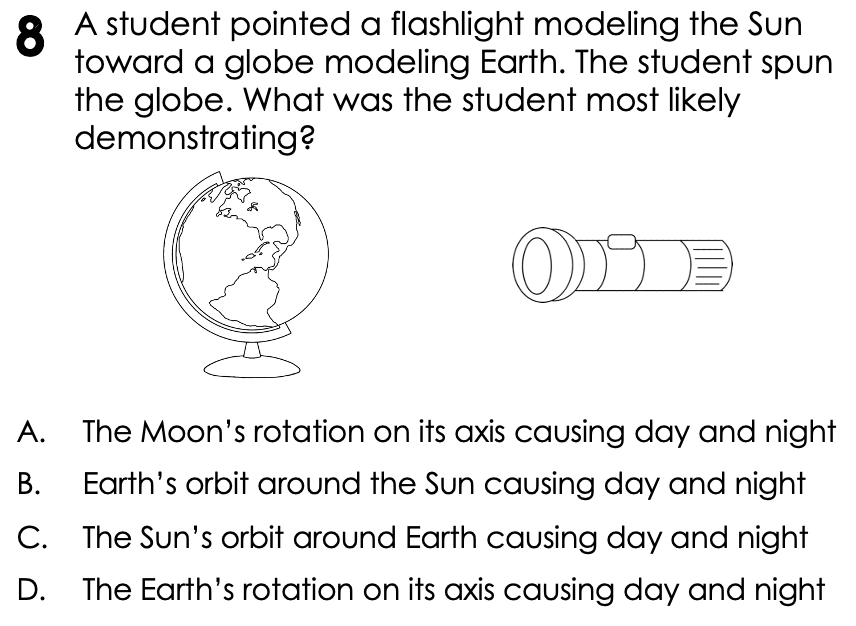 Question Image