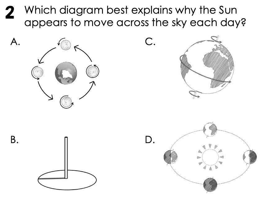 Question Image