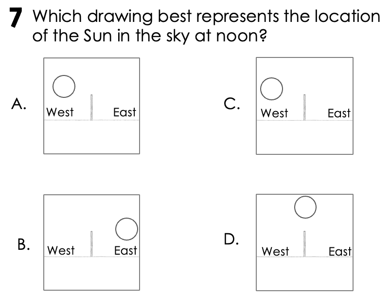 Question Image