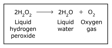 Question Image