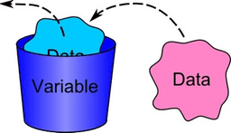 placeholder image to represent content