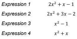 Question Image