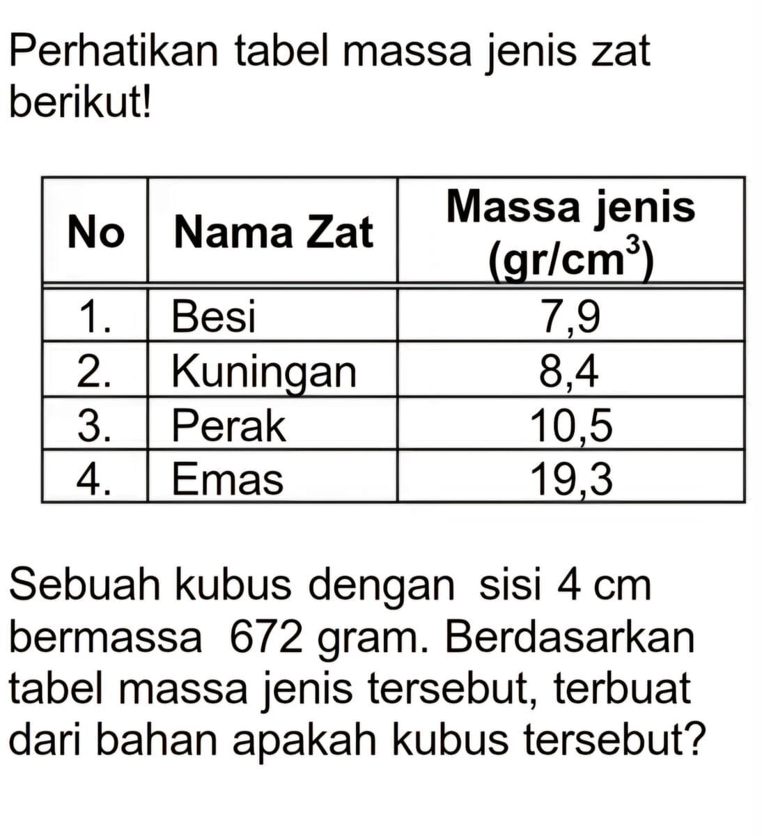 Question Image