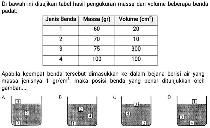 Question Image