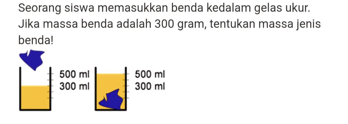 Question Image