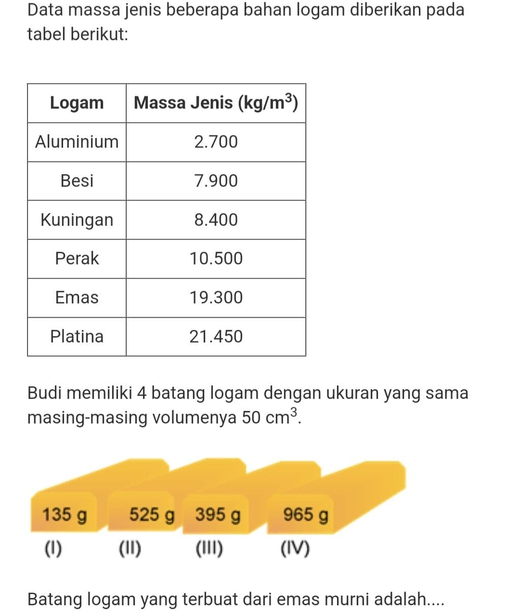 Question Image