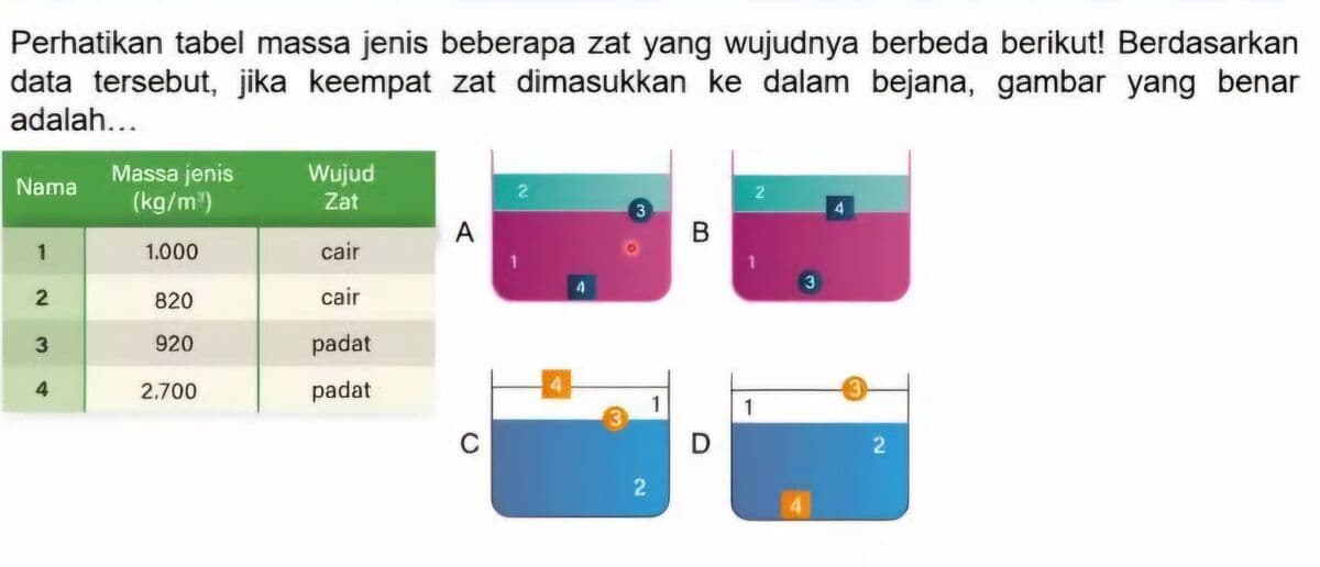 Question Image