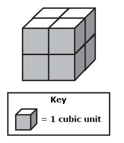 placeholder image to represent content