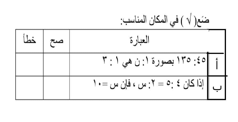 Question Image