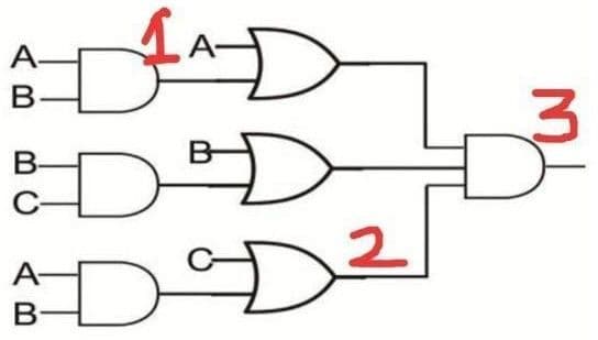 Question Image