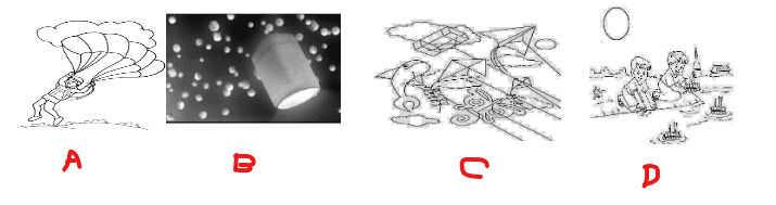 Question Image