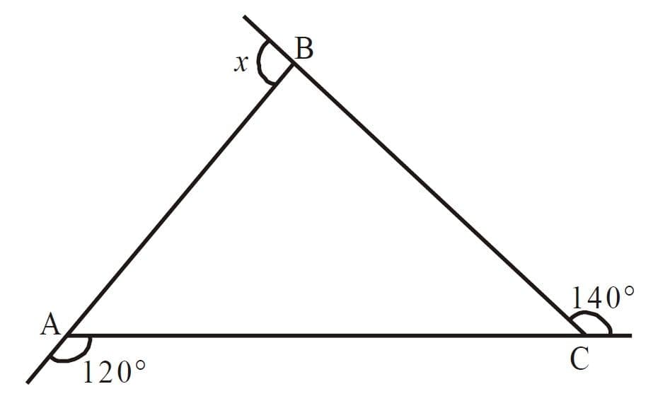 Question Image