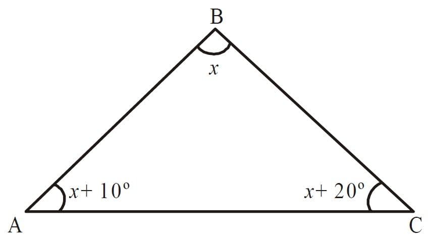 Question Image