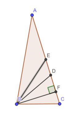 placeholder image to represent content