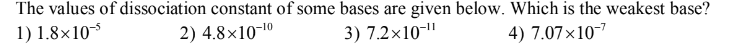 Question Image