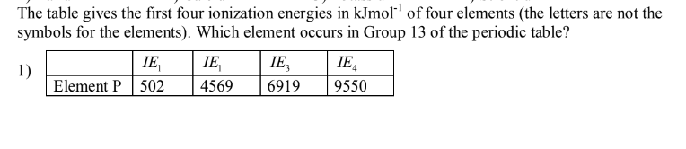 Question Image