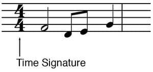 Question Image