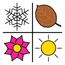 placeholder image to represent content