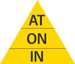 placeholder image to represent content