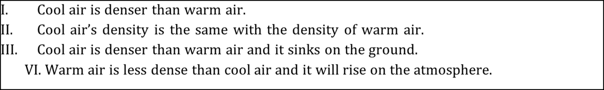 Question Image