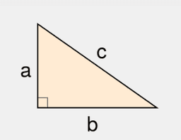 placeholder image to represent content