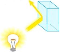 placeholder image to represent content