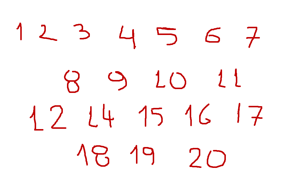 Question Image