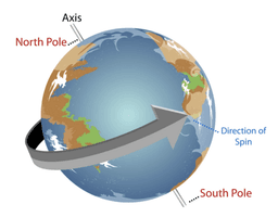 placeholder image to represent content