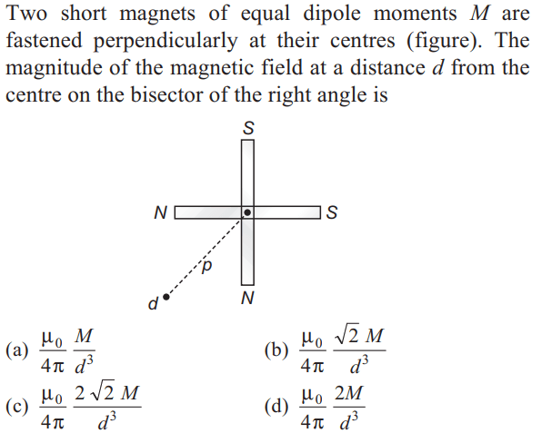 Question Image