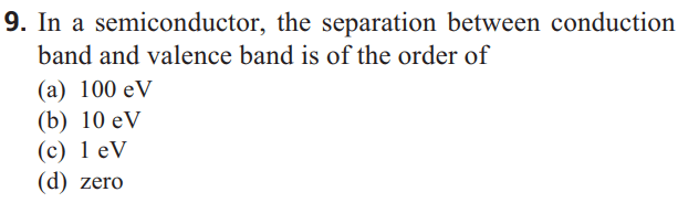 Question Image