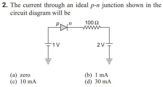 Question Image