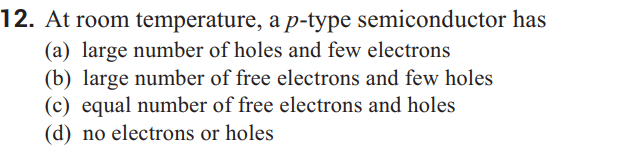 Question Image
