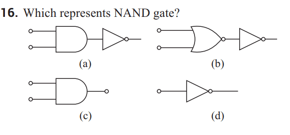 Question Image