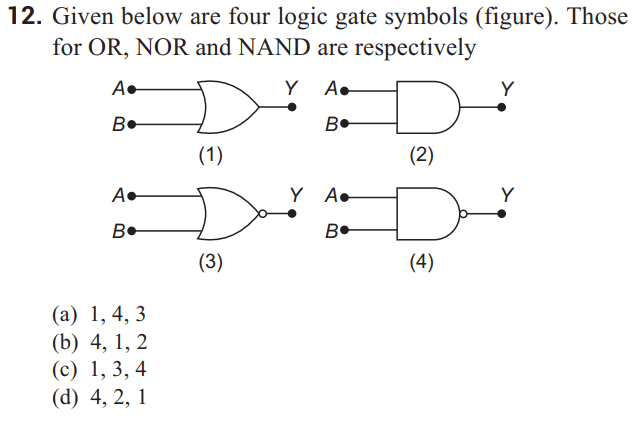 Question Image