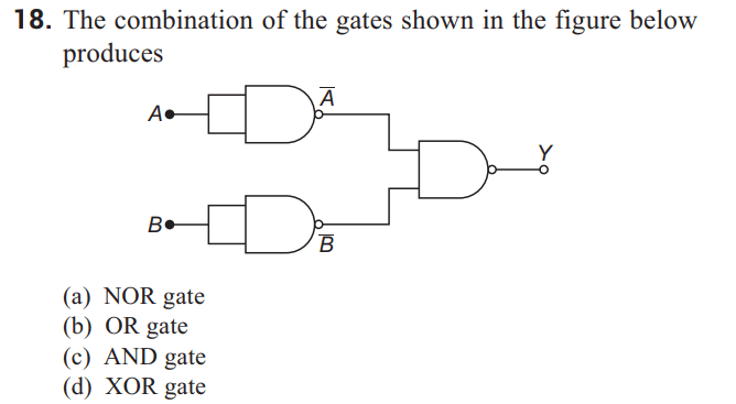Question Image