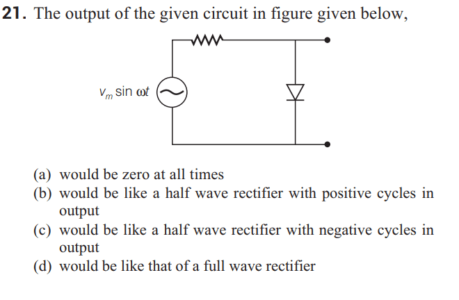 Question Image