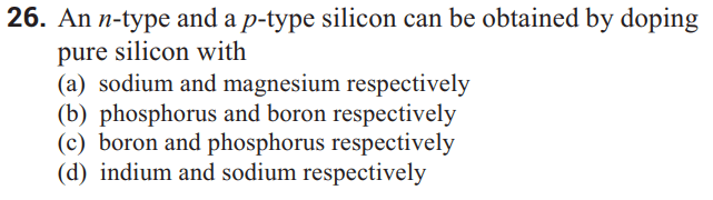 Question Image