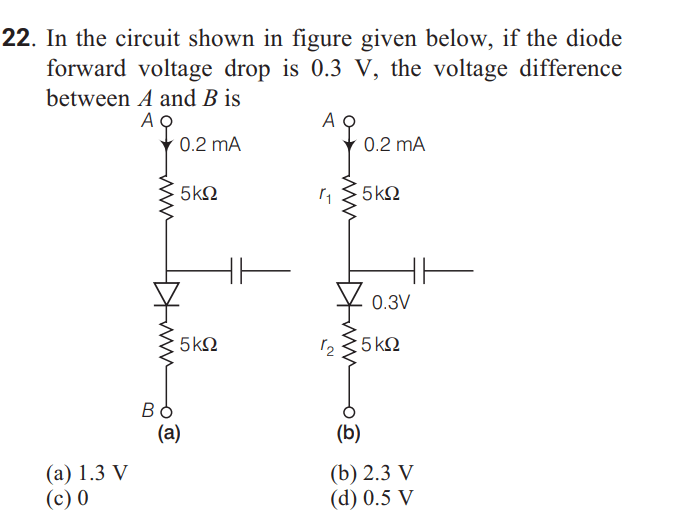 Question Image
