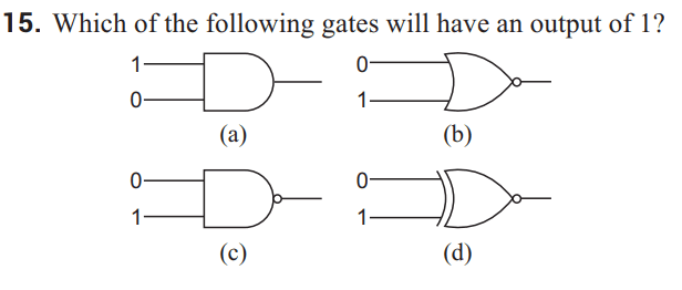 Question Image