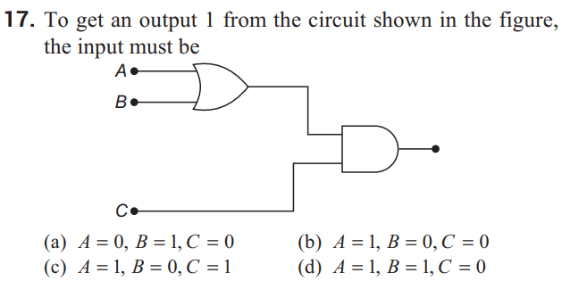 Question Image