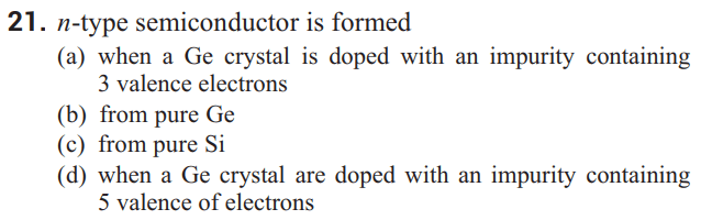 Question Image