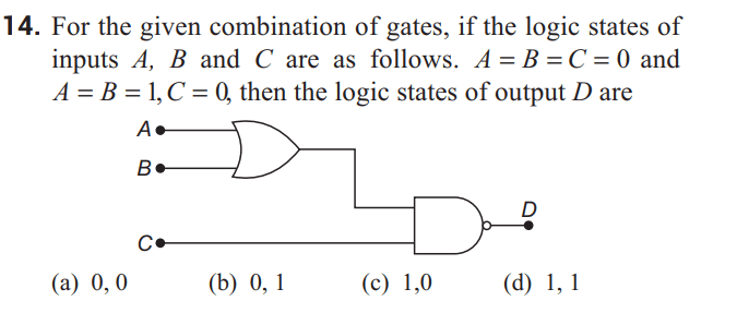 Question Image